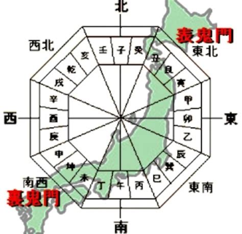 鬼門 東北|鬼門